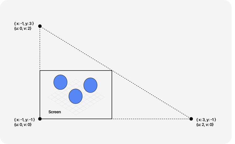 Beautiful and mind-bending effects with WebGL Render Targets - The Blog ...