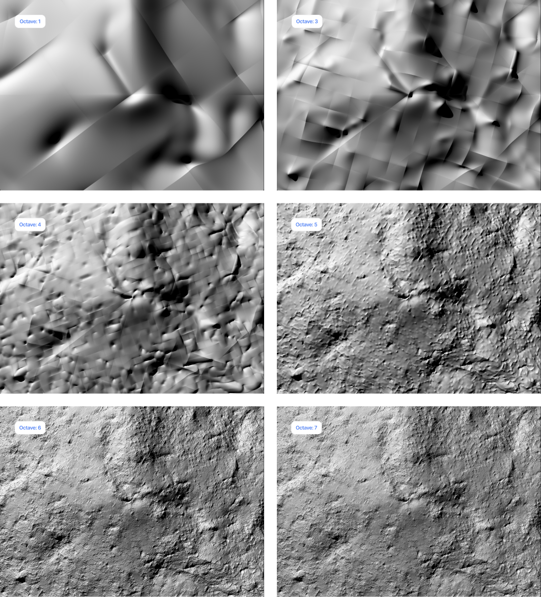 Screenshots representing a raymarched terrain view from the top from octaves 2 to 7, obtained through FBM and noise derivatives. Notice the cracks, and slopes forming after the 5th octave is reached.