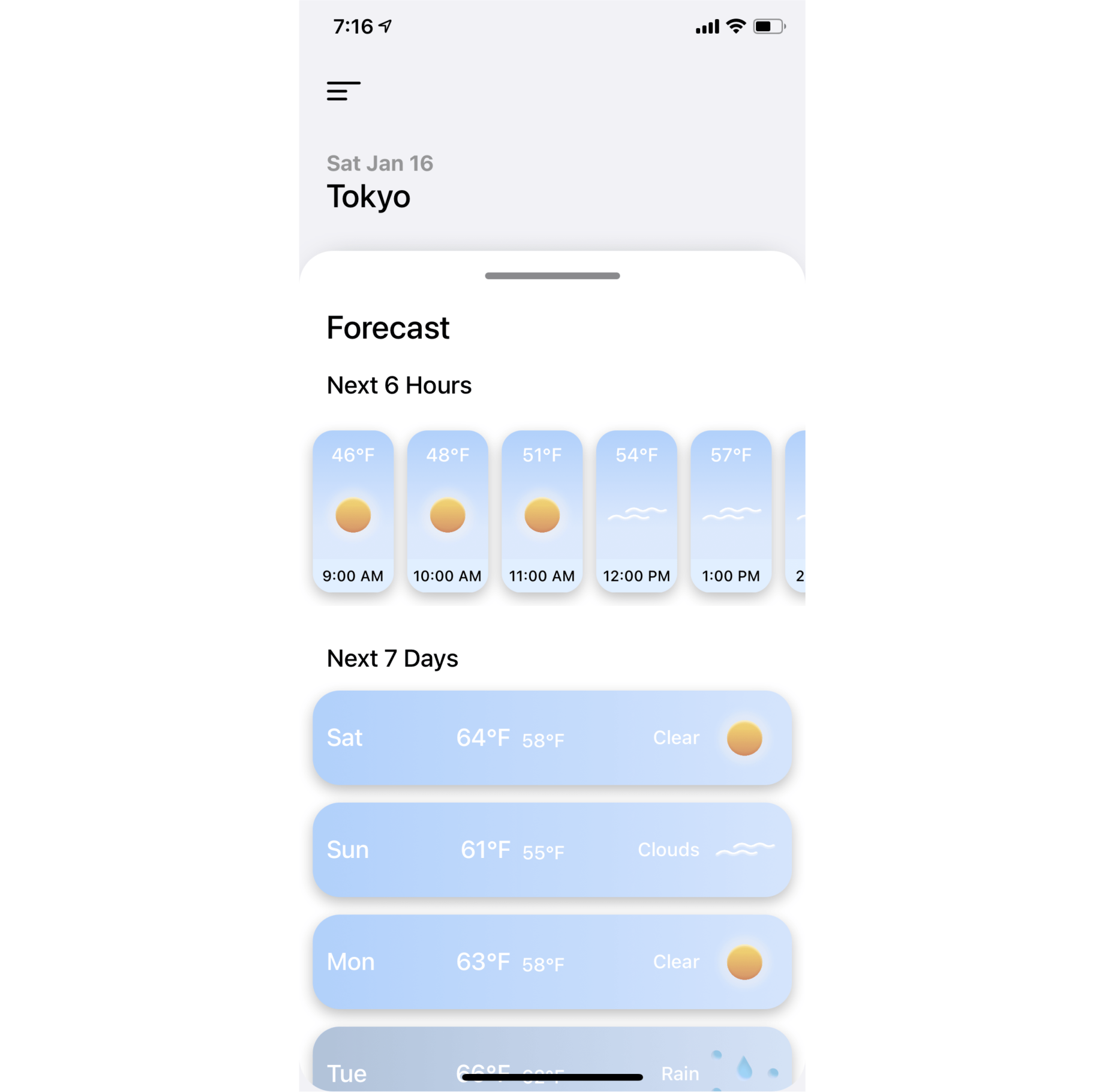 Screenshot of Sunshine's forecast panel. It showcases the 2 section: the first one displays the weather forecast at the given location for the next 6 hours, the second one for the next 7 days.